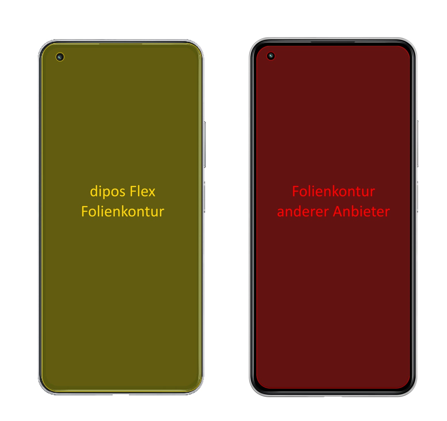 Xiaomi11 Lite 5G NE mit aufgebrachter dipos Displayschutzfolie, glasklare Darstellung ohne Einschränkungen