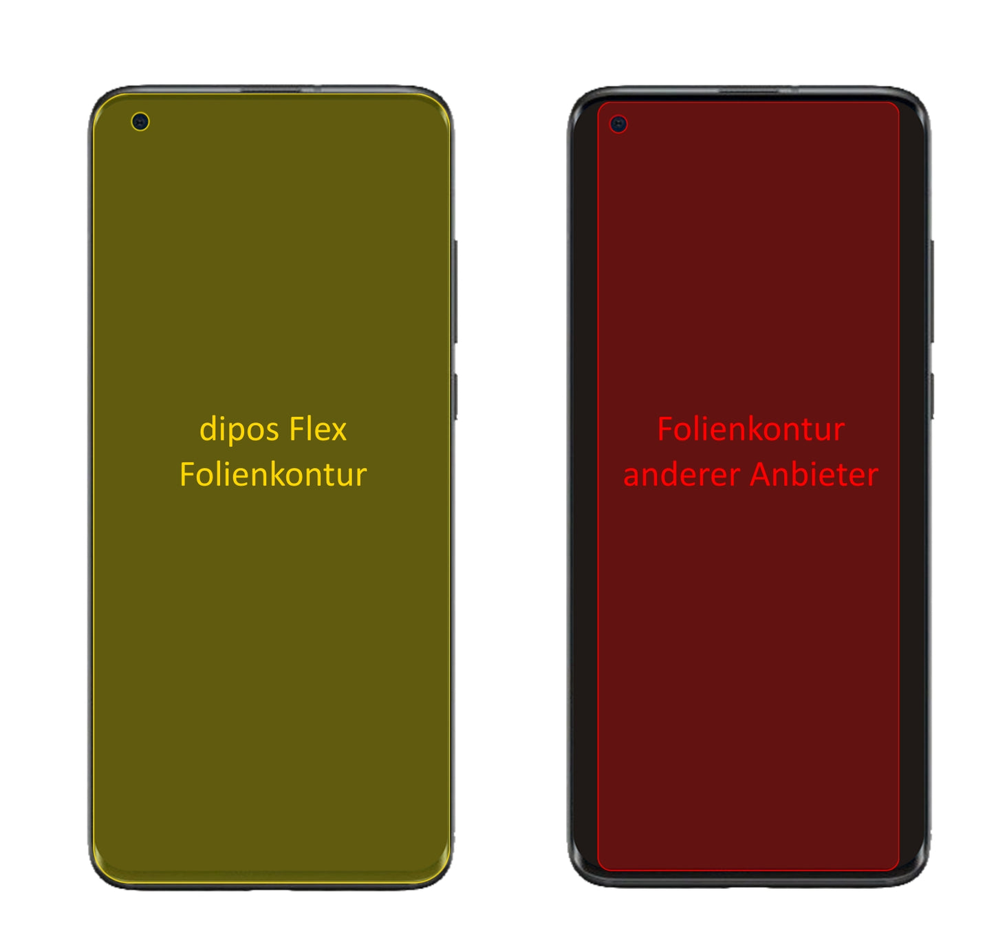 XiaomiMi 10S mit aufgebrachter dipos Displayschutzfolie, glasklare Darstellung ohne Einschränkungen