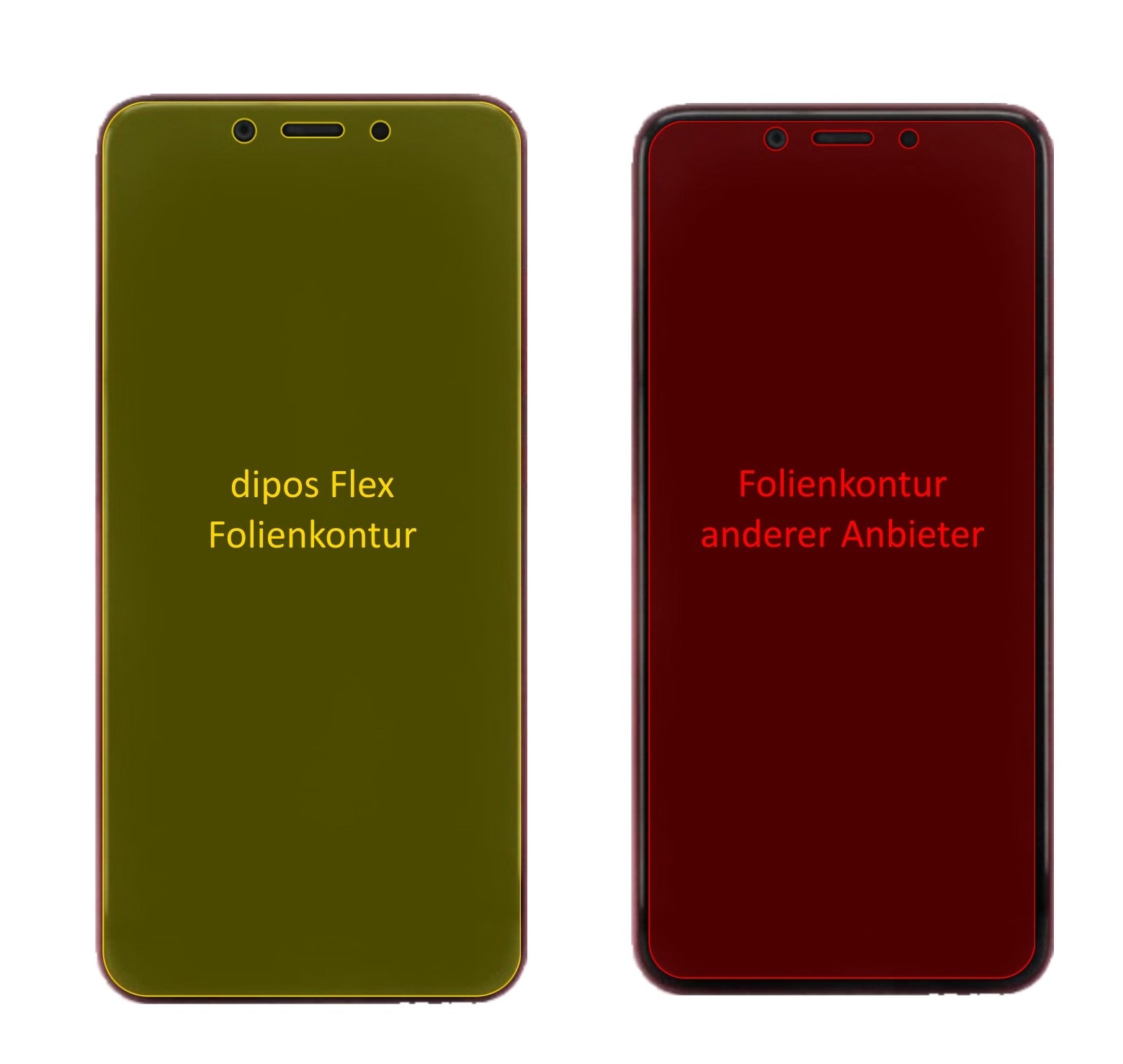 XiaomiMi 6X mit aufgebrachter dipos Displayschutzfolie, glasklare Darstellung ohne Einschränkungen