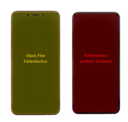 XiaomiMi 6X mit aufgebrachter dipos Displayschutzfolie, glasklare Darstellung ohne Einschränkungen