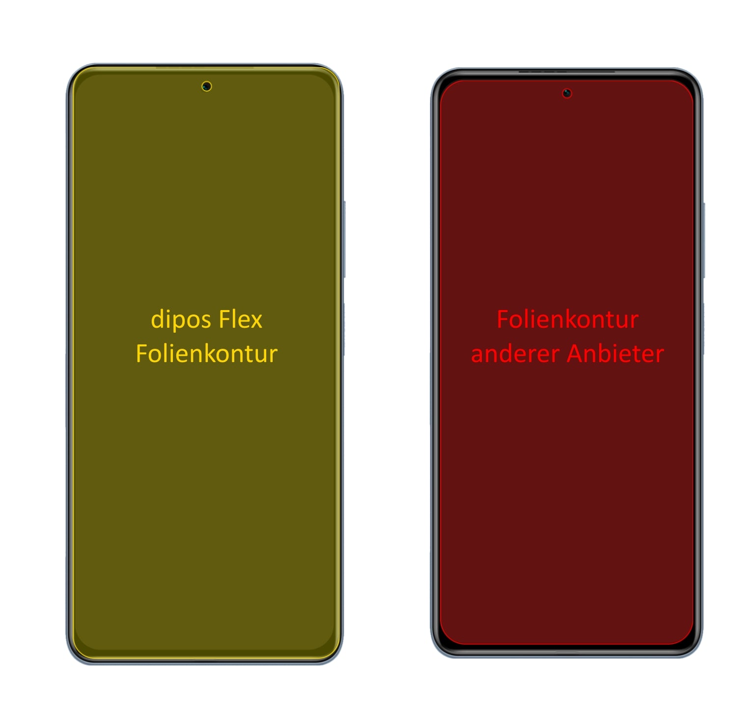 XiaomiRedmi K40 Pro mit aufgebrachter dipos Displayschutzfolie, glasklare Darstellung ohne Einschränkungen