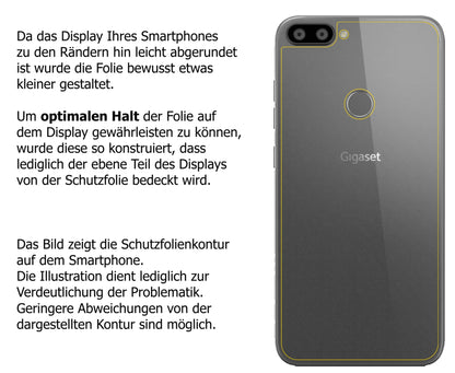 Schutzfolie mit optimaler Passform, zur Verwendung mit Hüllen geeignet