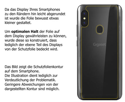 Dünne und klare Folie passend zugeschnitten für Gigaset GS290 Rückseite