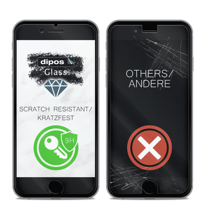 Schutz gegen Kratzer auf dem Nokia XR20 Glas durch Schlüssel, Stöße gegen die Tischkante oder Stürze