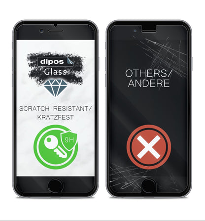 Schutz gegen Kratzer auf dem Chuwi Hi9 Plus Glas durch Schlüssel, Stöße gegen die Tischkante oder Stürze