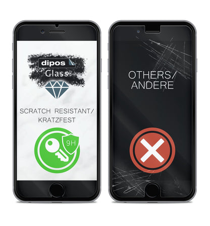 Schutz gegen Kratzer auf dem BQ Aquaris X Pro Glas durch Schlüssel, Stöße gegen die Tischkante oder Stürze