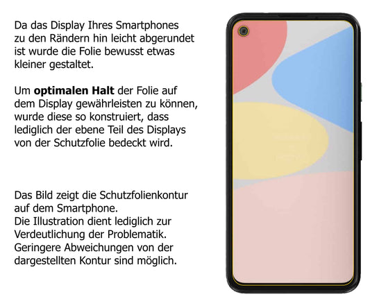 Dünne und klare Folie passend zugeschnitten für Google Pixel 4a 5G
