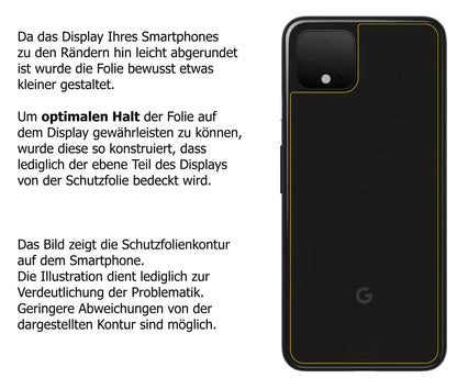 1x 9H Schutzfolie für Google Pixel 4 XL Rückseite Panzerfolie