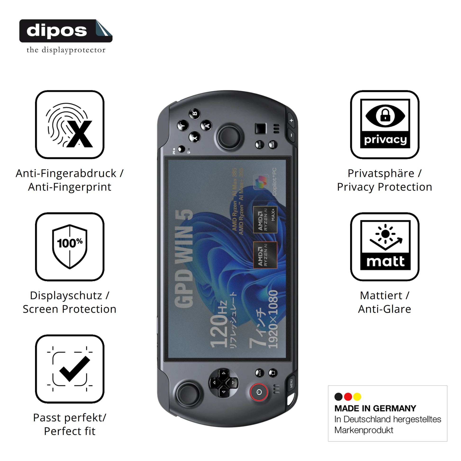 Privatsphäre-Schutz durch Sichtschutz-Folie passend zugeschnitten für GPD Win 5