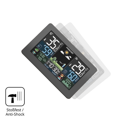 Schutz gegen Kratzer auf dem HAOYAO Wetterstation Glas durch Schlüssel, Stöße gegen die Tischkante oder Stürze