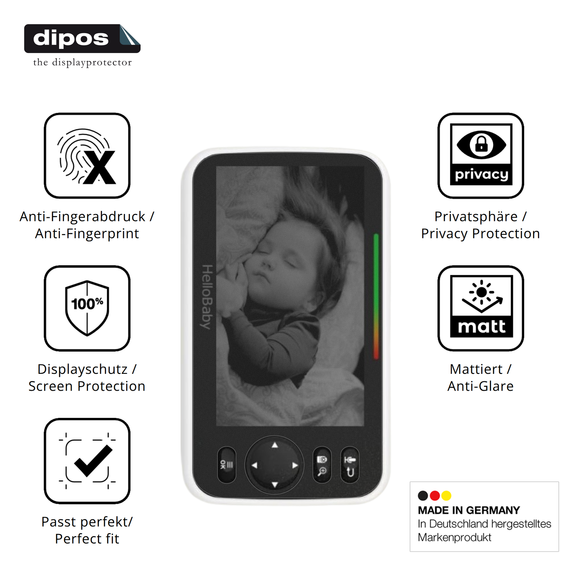 Privatsphäre-Schutz durch Sichtschutz-Folie passend zugeschnitten für HelloBaby Babyphone