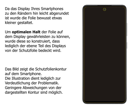 Schutzfolie mit optimaler Passform, zur Verwendung mit Hüllen geeignet