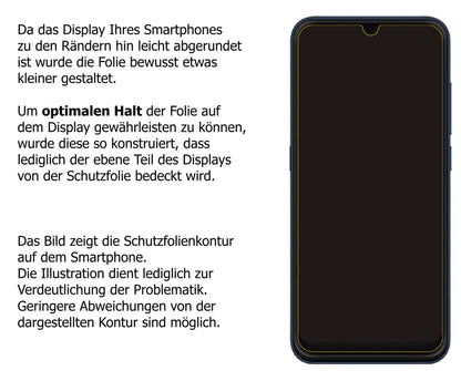 Schutzfolie mit optimaler Passform, zur Verwendung mit Hüllen geeignet