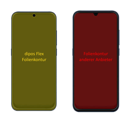 2x 3D Full Cover Schutzfolie für Hisense U50