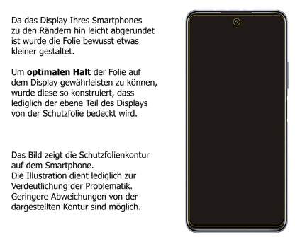 Dünne und klare Folie passend zugeschnitten für Honor 10X Lite