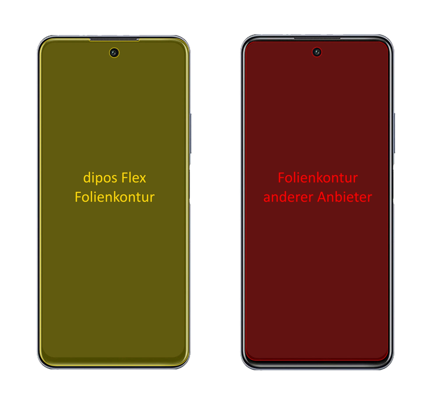 Honor10X Lite mit aufgebrachter dipos Displayschutzfolie, glasklare Darstellung ohne Einschränkungen