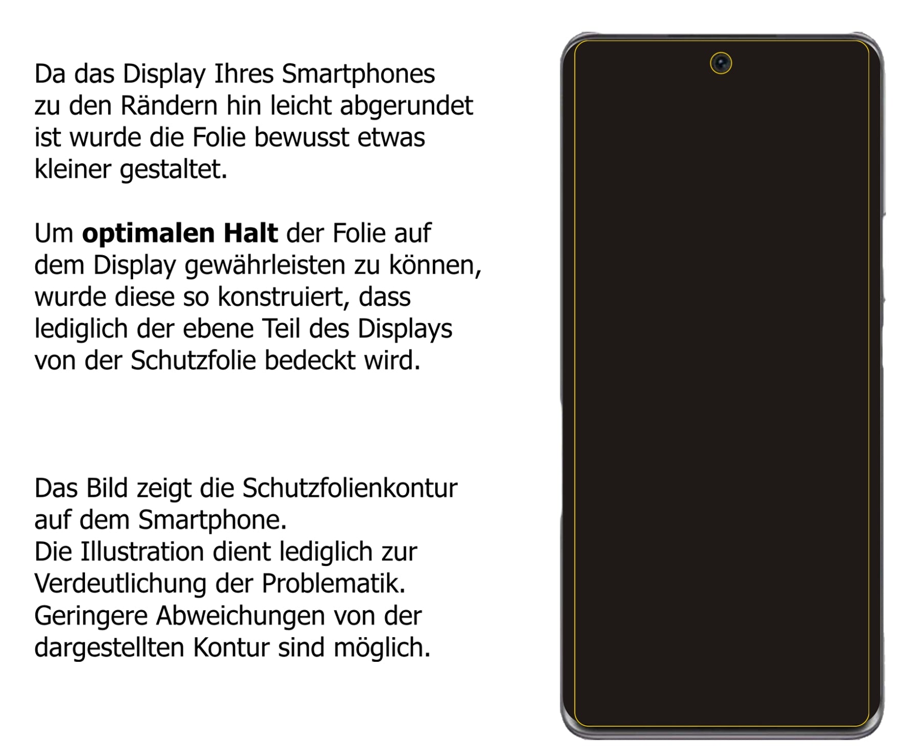 Schutzfolie mit optimaler Passform, zur Verwendung mit Hüllen geeignet