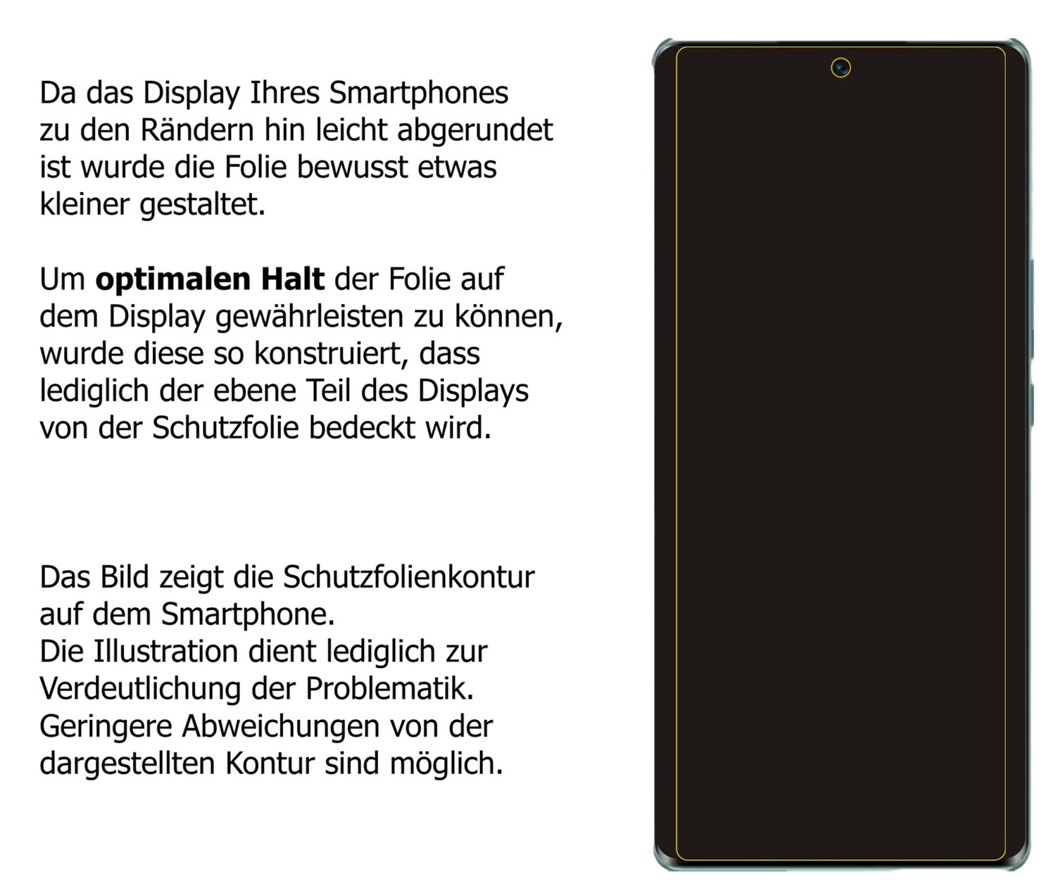 Privatsphäre-Schutz durch Sichtschutz-Folie passend zugeschnitten für Honor 60 Pro