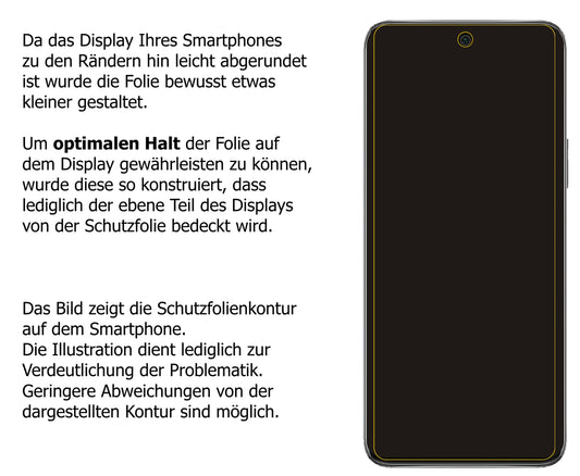 Privatsphäre-Schutz durch Sichtschutz-Folie passend zugeschnitten für Honor X20 SE