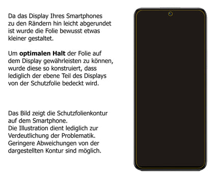 Dünne und klare Folie passend zugeschnitten für Honor X30i