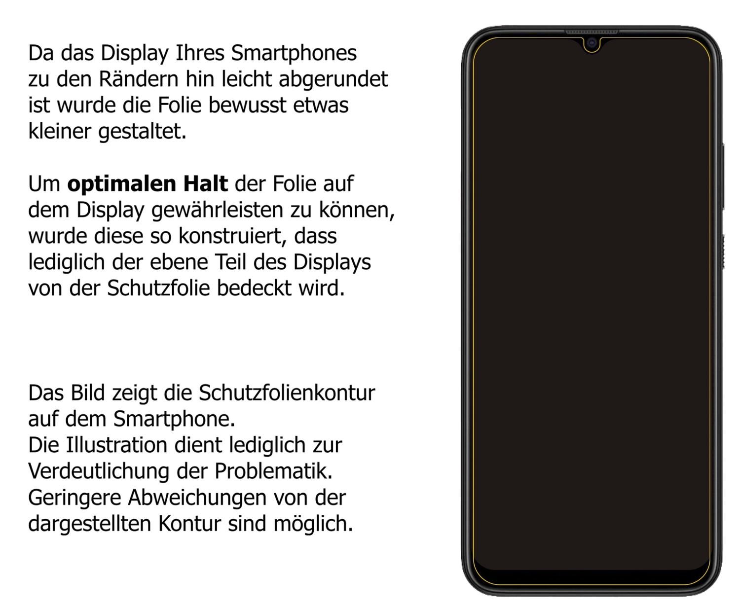 Privatsphäre-Schutz durch Sichtschutz-Folie passend zugeschnitten für HTC Wildfire E3