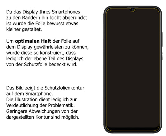 Privatsphäre-Schutz durch Sichtschutz-Folie passend zugeschnitten für HTC Wildfire E3