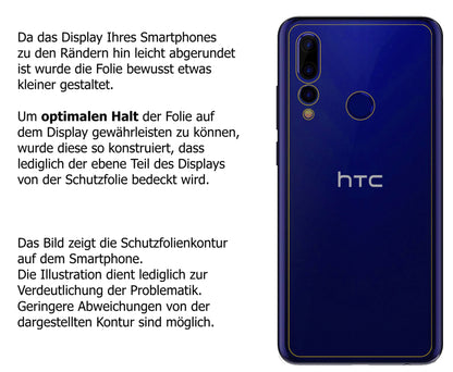 Dünne und klare Folie passend zugeschnitten für HTC Wildfire X Rückseite