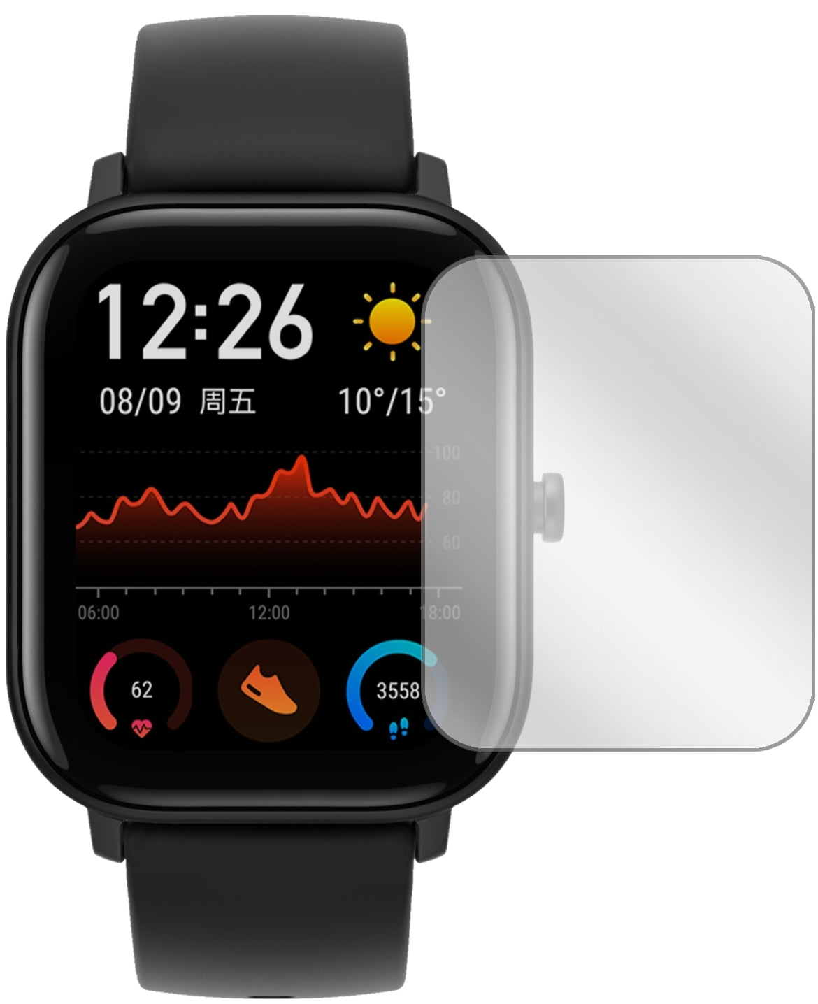 5x Schutzfolie klar für Huami Amazfit GTS Display-Schutzfolie