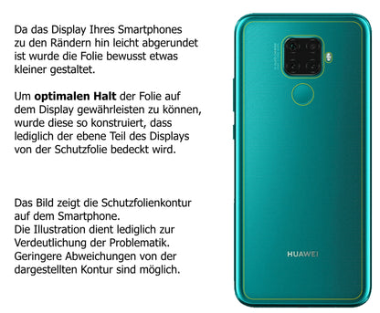 dipos Displayschutz für Huawei nova 5z Rückseite, transparente Oberfläche, perfekte Passform auch für die Rundungen