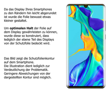 dipos Displayschutz für Huawei P30 Pro (2020), transparente Oberfläche, perfekte Passform auch für die Rundungen