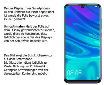 Schutzfolie mit optimaler Passform, zur Verwendung mit Hüllen geeignet