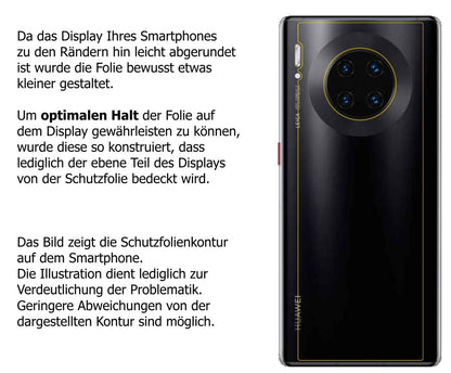 5x Schutzfolie matt für Huawei Mate 30 Pro Rückseite Display-Schutzfolie