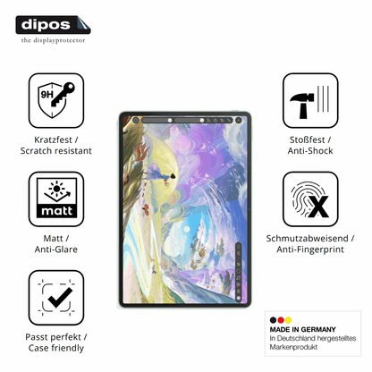 Displayschutz hergestellt in Deutschland, höchste Qualität made in Germany