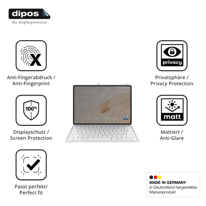 Privatsphäre-Schutz durch Sichtschutz-Folie passend zugeschnitten für huaweimatepad 12x 2025