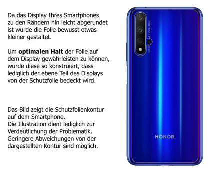 Schutzfolie mit optimaler Passform, zur Verwendung mit Hüllen geeignet