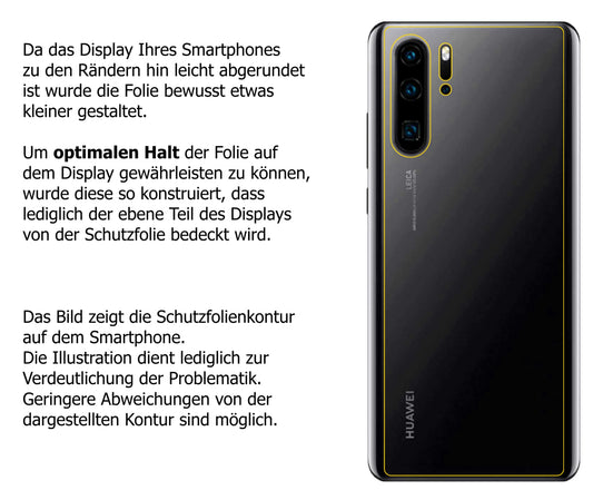 Schutzfolie mit optimaler Passform, zur Verwendung mit Hüllen geeignet