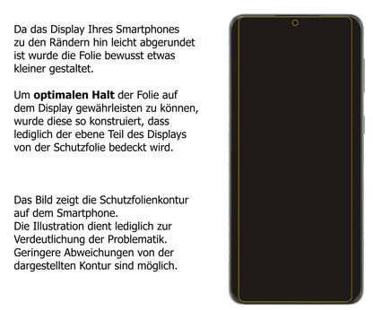 Dünne und klare Folie passend zugeschnitten für Huawei P50