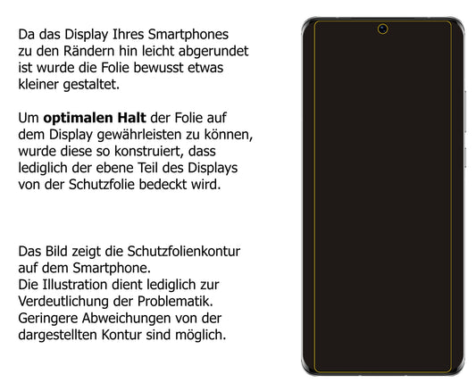 Schutzfolie mit optimaler Passform, zur Verwendung mit Hüllen geeignet