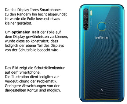 Dünne und klare Folie passend zugeschnitten für Infinix S5 Rückseite