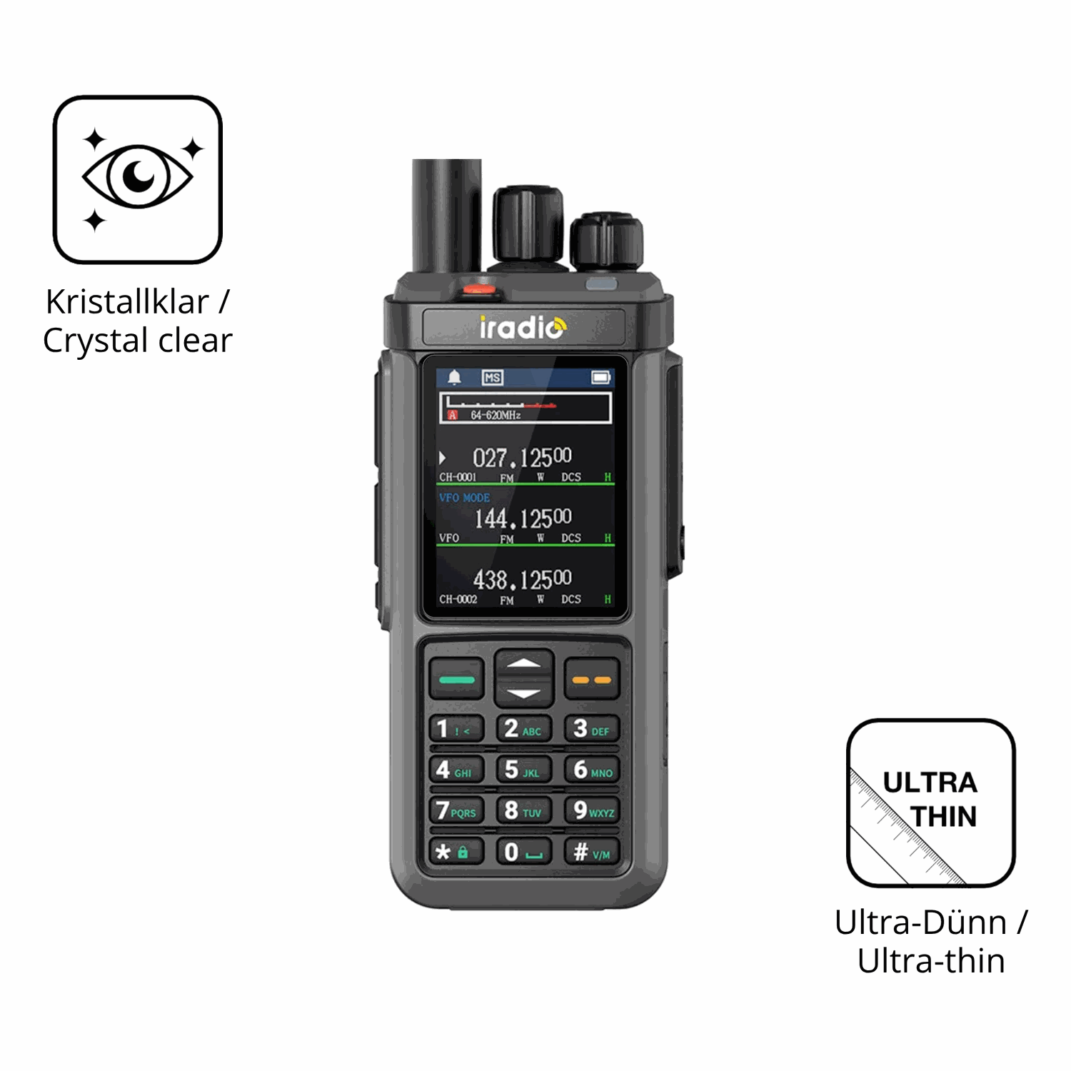 Dünne und klare Folie passend zugeschnitten für IRADIO UV-98 Plus