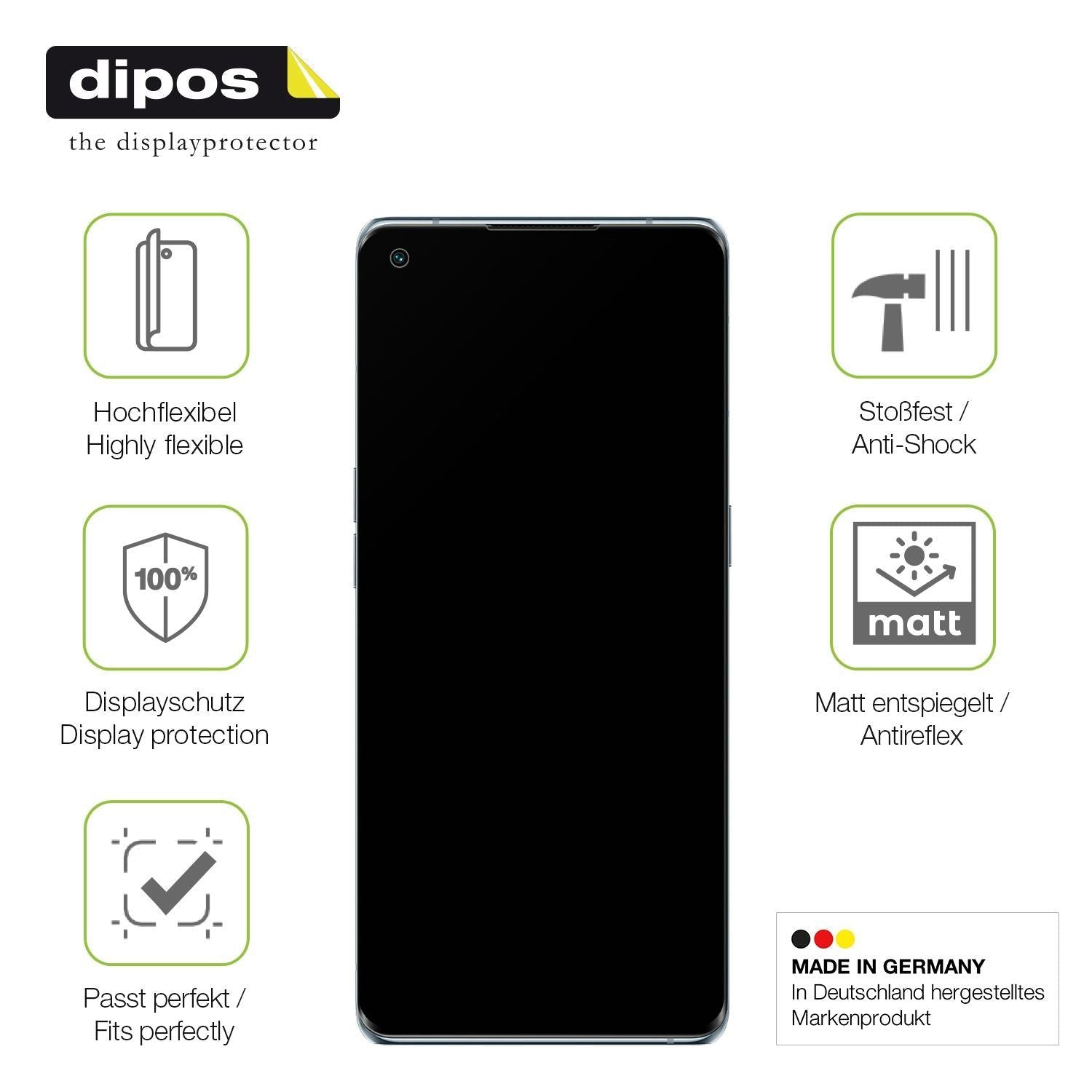 2x Full Cover Schutzfolie matt für Oppo Reno6 Pro  (7)