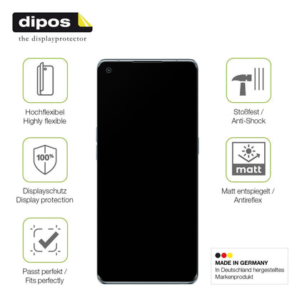 2x Full Cover Schutzfolie matt für Oppo Reno6 Pro  (7)