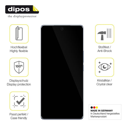 2x 3D Full Cover Schutzfolie für VIVO V29 5G (7)