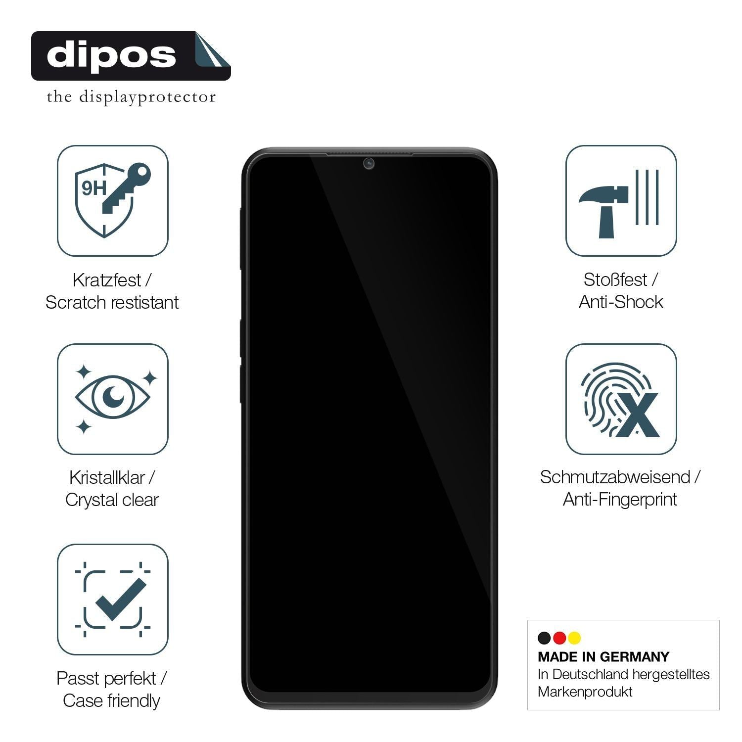 2x 9H Schutzfolie für OPPO A2m Panzerfolie (7)