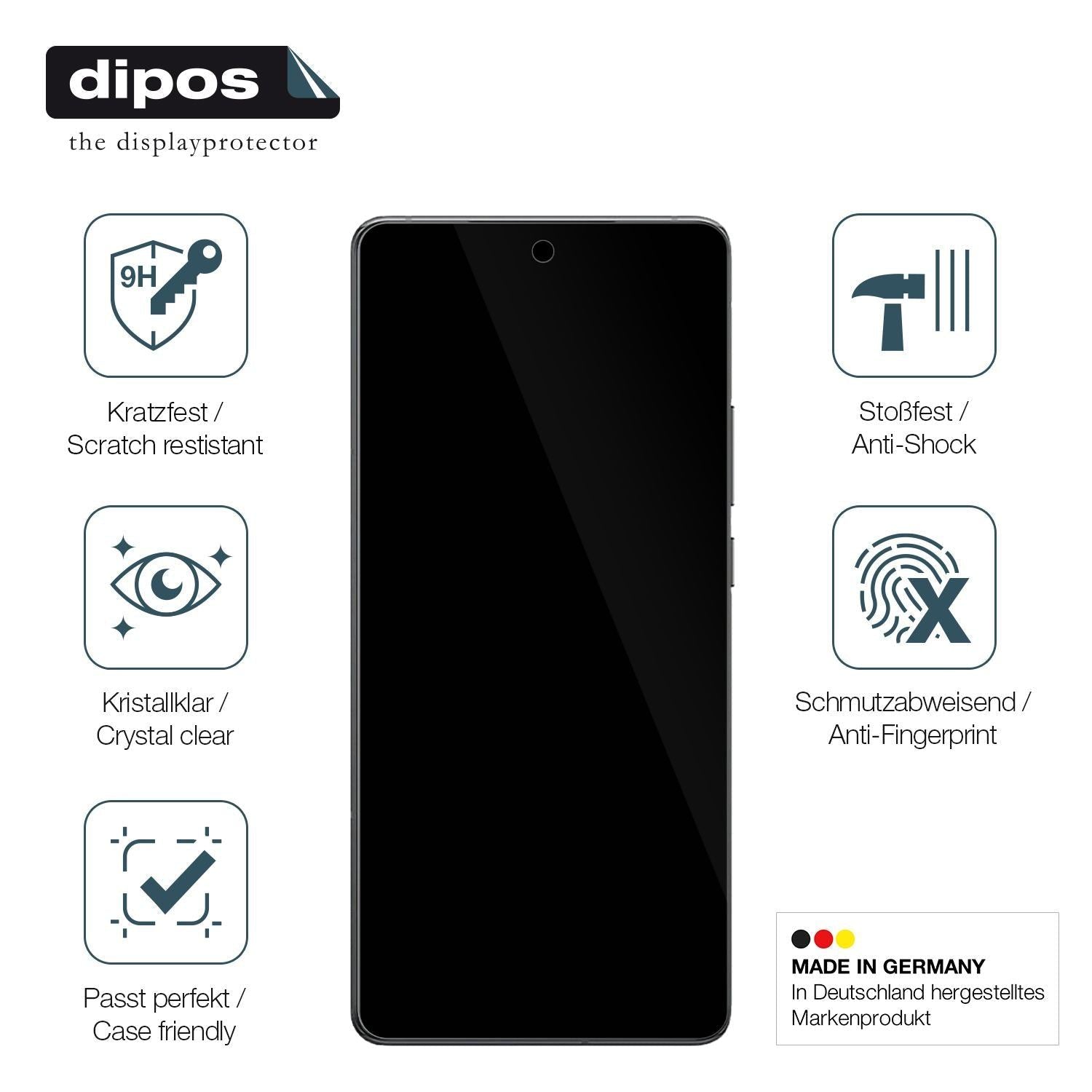 2x 9H Schutzfolie für VIVO X100 Pro Panzerfolie (7)