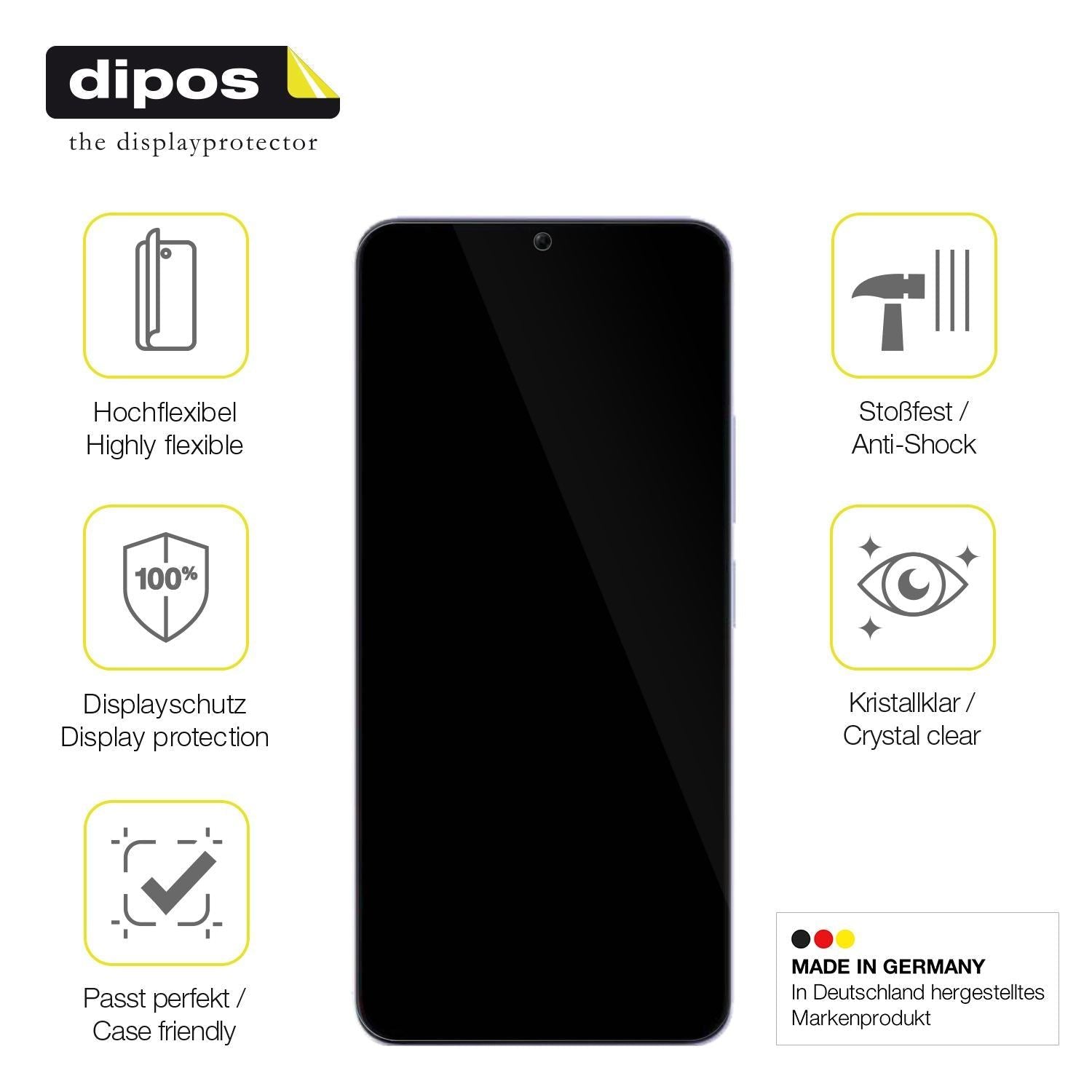 2x 3D Full Cover Schutzfolie für Xiaomi Poco M6 (7)