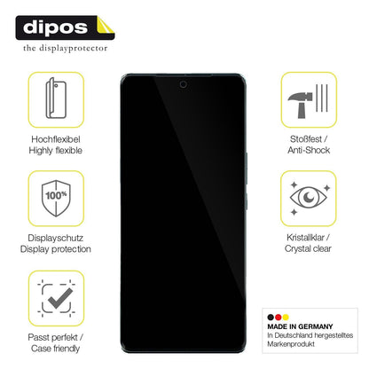 2x 3D Full Cover Schutzfolie für VIVO S16 Pro (7)
