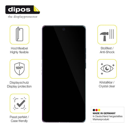 2x 3D Full Cover Schutzfolie für MOTOROLA Moto Edg (7)