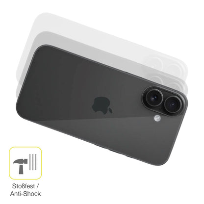 2x 3D Full Cover Schutzfolie für Apple iPhone 16 R (4)