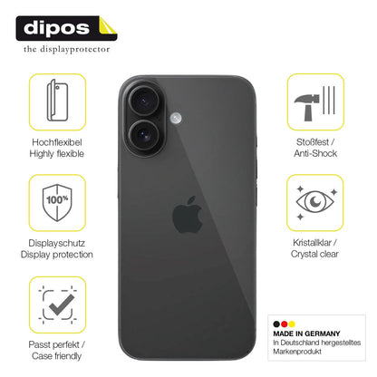 2x 3D Full Cover Schutzfolie für Apple iPhone 16 R (7)
